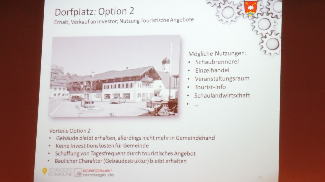 Dorferneuerung Wallgau: Dorfplatz Option 2