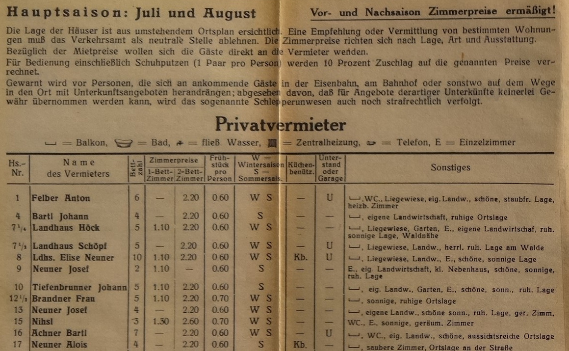 Vermieterkatalog-Wallgau-1939-Vermieterliste-1von4