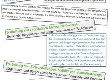 1_Buergermitwirkung-Dorferneuerung-Wallgau-002