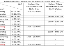 2021-06-07-bis-2021-06-20-Corona-Schnelltest-Wallgau