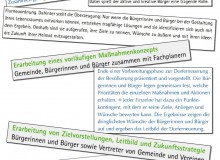 Buergermitwirkung-Dorferneuerung-Wallgau-002